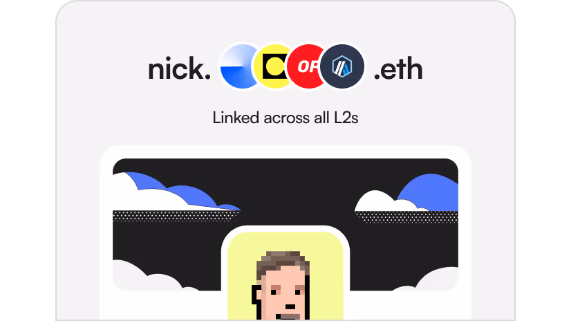 ENS chain identity system for L2 rollups — use case illustration