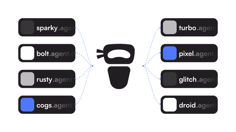 AI agent ENS identity — use case illustration